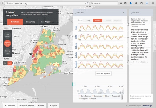 New Website Visualizes Human Activity in Cities Across the World - Featured Image