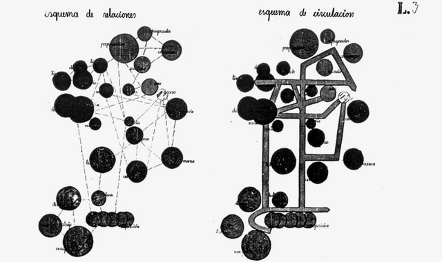 Pedagogías Radicales: Tibor Weiner y la Escuela de Arquitectura de la Universidad de Chile (1943-1963) - Imagen Principal
