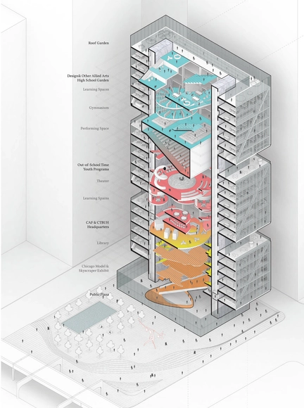 Atelier 2B repensa o modernismo na era da colaboração e do compartilhamento - Imagem de Destaque