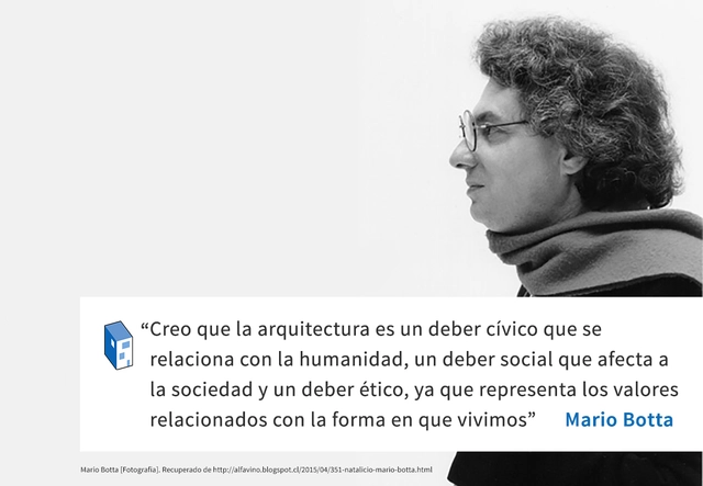 Frases: Mario Botta y el deber de la arquitectura - Frases