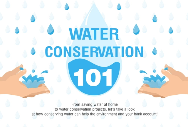 Infographic: 6 Exemplary Water Conservation Projects - Featured Image