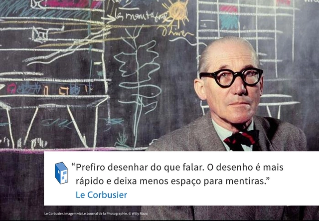 Frases: Le Corbusier e o desenho - Frases