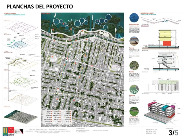 ¿Podrá el espacio público salvar del cambio climático a Cartagena? - Imagen Principal