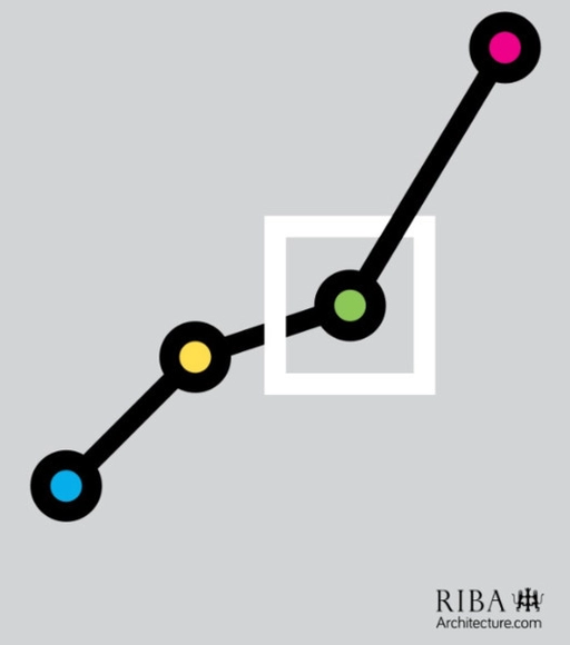 RIBA Future Trends Survey for April Shows Workload Growth in the UK and Abroad - Featured Image
