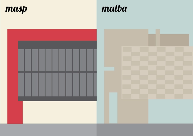 Sao Paulo y Buenos Aires según Vivian Mota - Arte Y Arquitectura