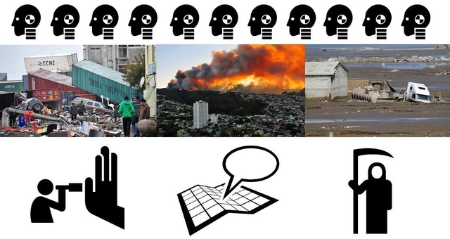Ciudad, habitabilidad y riesgo: ¿en estado de indolencia? - Imagen Principal