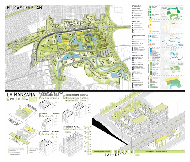 Conoce a los ganadores del concurso latinoamericano 'Pensar la vivienda, vivir la ciudad' - Imagen Principal