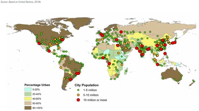 Relatório Mundial das Cidades 2016: urbanização nos últimos 20 anos - Imagem de Destaque