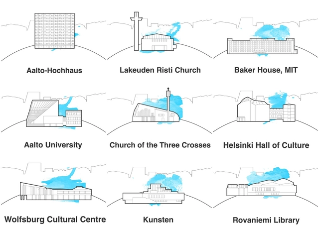 Revisa 15 obras notables de Alvar Aalto con este estereoscopio digital - Imagen Principal
