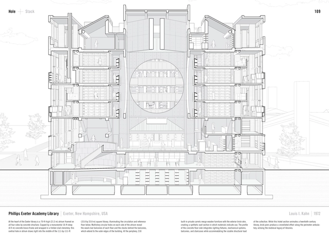 Estudiando el 'Manual de la Sección': el dibujo más intrigante en la Arquitectura - Imagen Principal