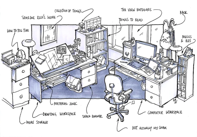 13 cambios en tu espacio de trabajo que podrían mejorar tu productividad (y tu vida) - Imagen Principal