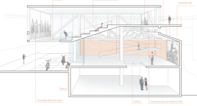 Resultados del concurso de ideas para la nueva sucursal de Harley-Davidson en México - Imagen Principal