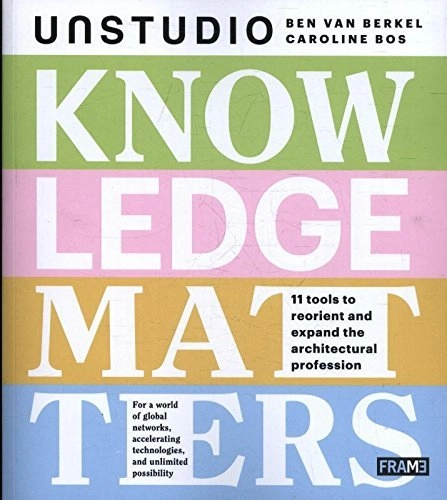 Knowledge Matters - Interior Design