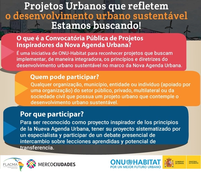 Chamada pública reconhecerá projetos que se inspiram na Nova Agenda Urbana - Imagem de Destaque