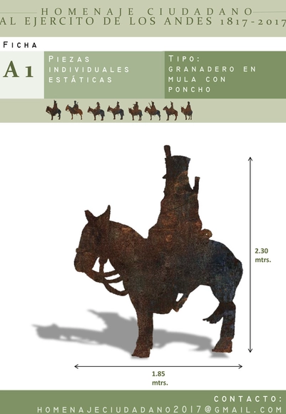 Homenaje Ciudadano al Ejército de Los Andes de 1817 - Imagen Principal