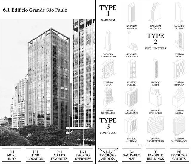 Typology City Guide: um guia das tipologias construtivas de cidades ao redor do mundo - Imagem de Destaque