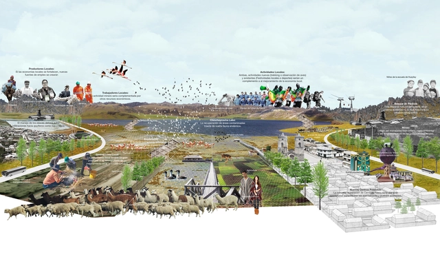 Propuesta para un Territorio Integrado: 'Ciudad Territorial Chinchaycocha' en Pasco, Perú - Sustentabilidad