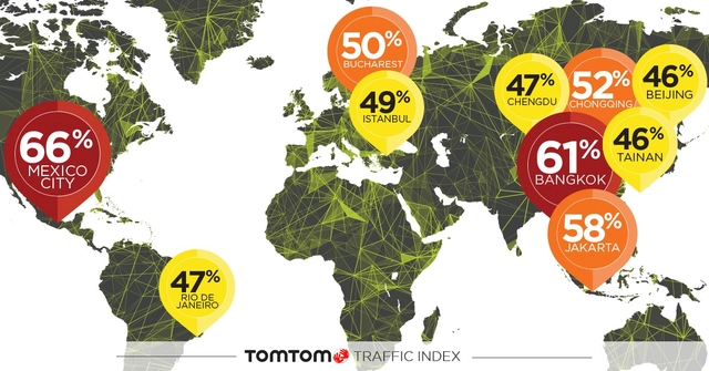 The Global Cities With the Worst Traffic Problems - Featured Image