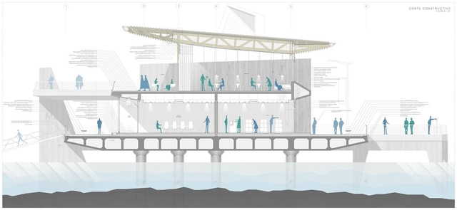 Bahía de Talcahuano: Seis proyectos de último año buscan dar un nuevo aspecto a la ciudad - Imagen Principal