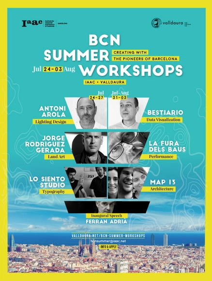 Barcelona Summer Workshops - Featured Image