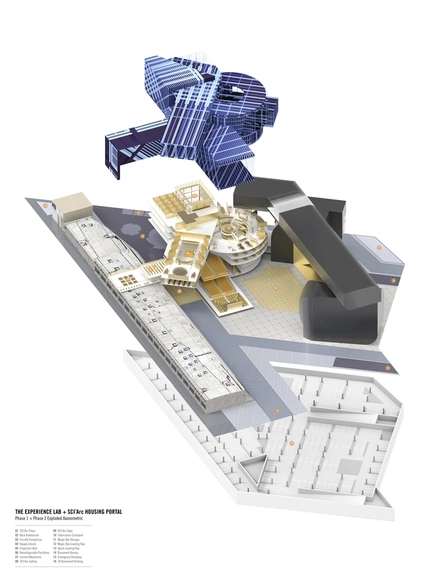 SCI-Arc Campus Plans Explore the Shape of Knowledge - Featured Image