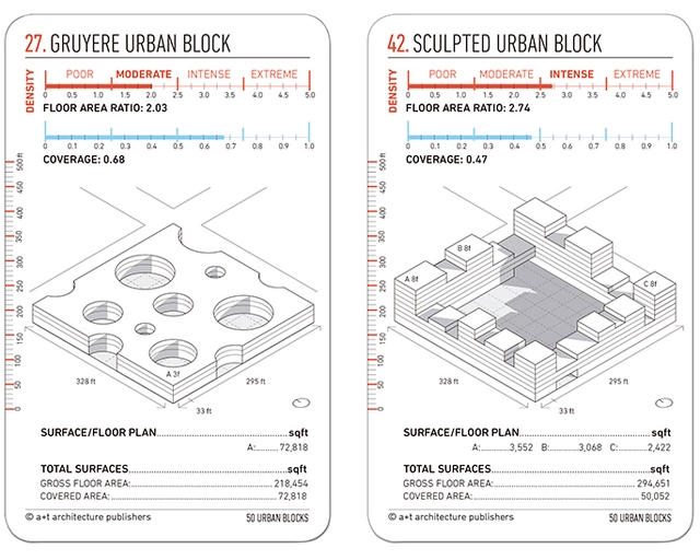 Learn to Design an Urban Block With This Set of 50 Cards - Drafting & Presentation