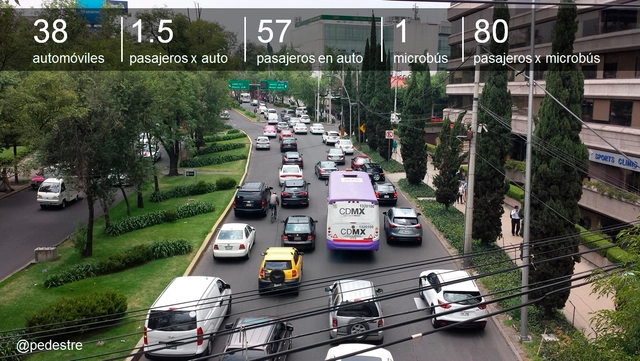 El transporte público puede ser malo, pero jamás mejorará favoreciendo al privado - Imagen Principal