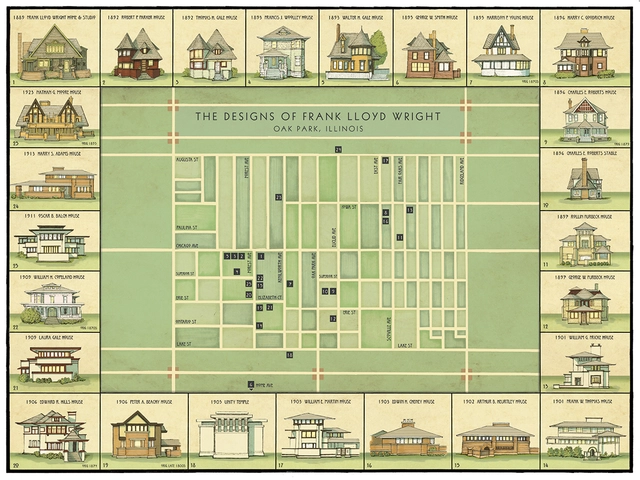 Esta ilustración muestra la evolución de Frank Lloyd Wright en sus diseños en Oak Park - Imagen Principal