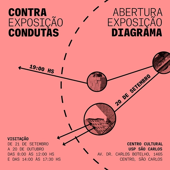 Exposição Coletiva Diagrama Contracondutas - Imagem de Destaque