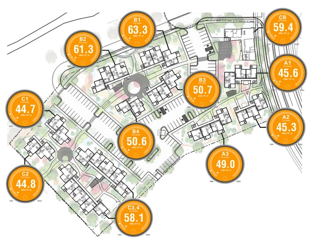 With the Right Tools, a Focus on Sustainability Can Lead to New Business - Featured Image
