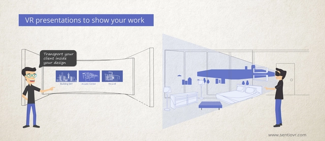 How To Create An Architecture Portfolio in Virtual Reality - Featured Image