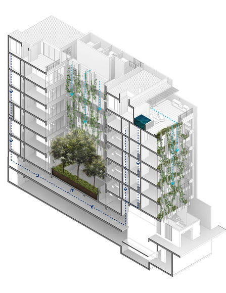 Arquitectura colectiva y de baja densidad: 10 edificios de departamentos en Lima, Perú - Imagen Principal
