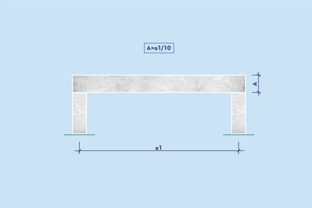 Aprende a pre-dimensionar una estructura de hormigón armado - Imagen Principal