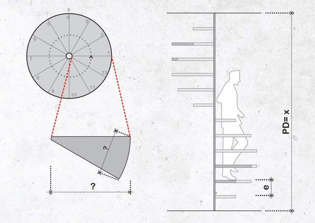 ¿Cómo calcular y proyectar una escalera helicoidal? - Imagen Principal
