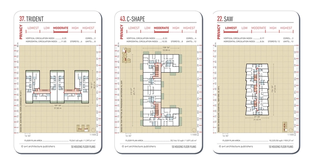 20 Examples of Floor Plans for Social Housing - Featured Image