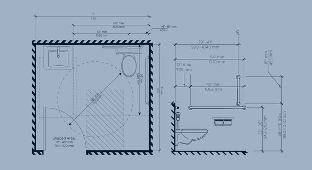 Diseña baños inclusivos con esta guía de diseño accesible ADA - Imagen Principal