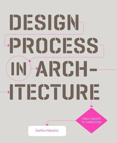 Design Process in Architecture: From Concept to Completion - Project Planning & Management