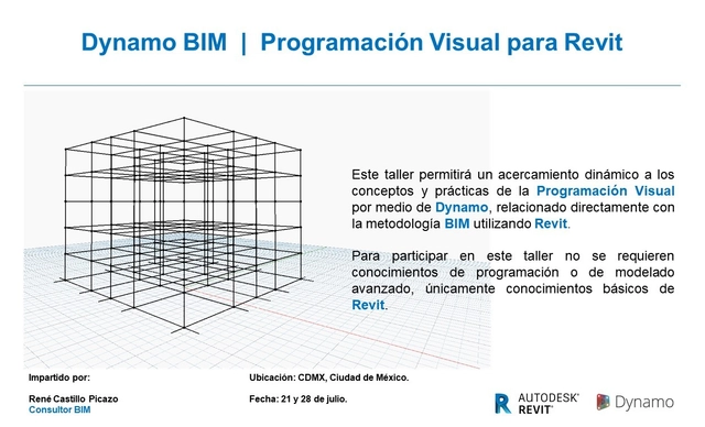Dynamo BIM - Programación Visual para Revit - Imagen Principal