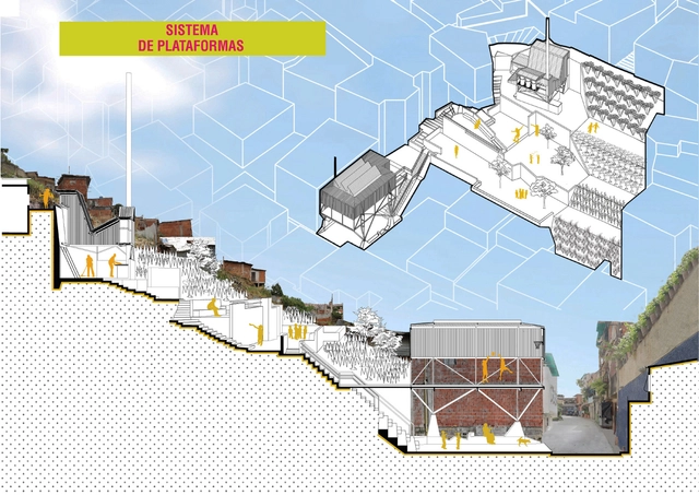 Perú, Ecuador y Venezuela, ganadores del V concurso de desarrollo urbano e inclusión social del CAF - Imagen Principal