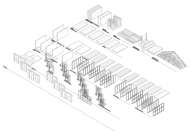 Descarga plantillas de Revit con familias y configuraciones básicas - Imagen Principal