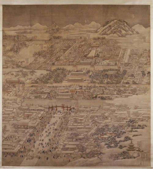 Proyecciones chinas - Imagen Principal