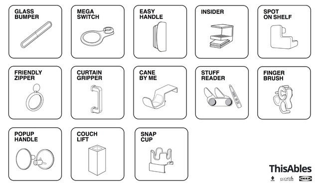 13 Designs da IKEA que tornam a vida das pessoas com deficiência mais fácil (e mais equitativa) - Sustentabilidade