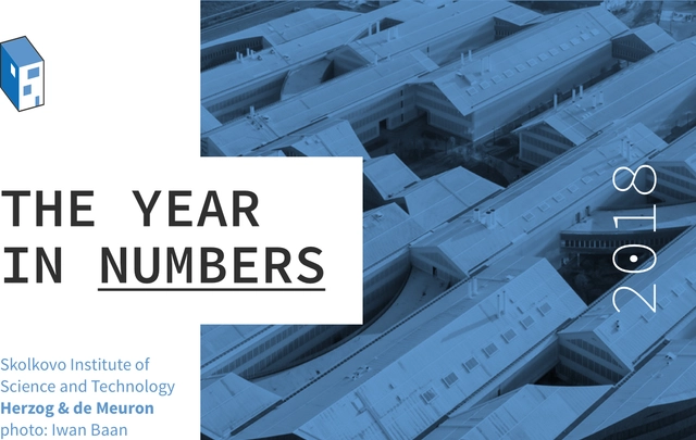 The Year in Numbers: Looking Forward to What 2019 Will Offer - Featured Image