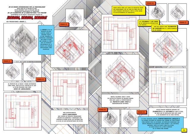 Arquitectura Secuencial: el cómic como herramienta narrativa, por Santiago Miret - Imagen Principal