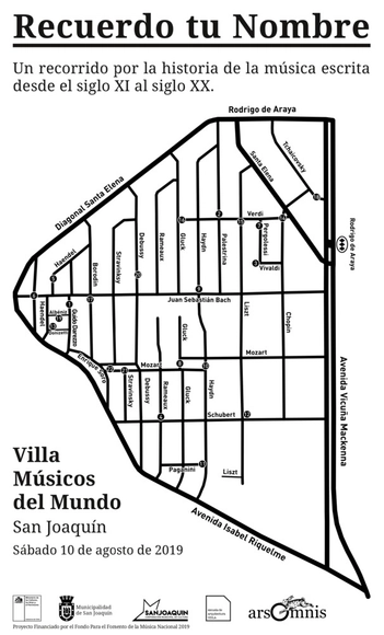 Recuerdo tu nombre. Un recorrido por la historia de la música - Imagen Principal