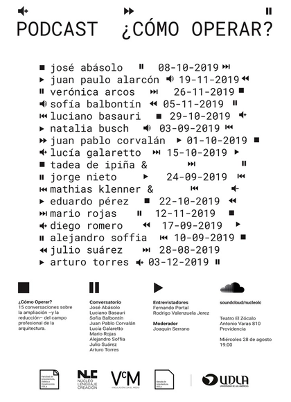 ¿Cómo Operar? 15 conversaciones sobre la ampliación – y la reducción –  del campo profesional de la arquitectura. - Imagen Principal