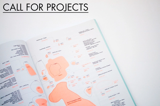 Call for Projects: New Generations New Platform - Featured Image
