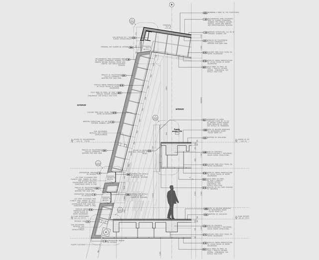 Cómo se diseñó la fachada ventilada del 'Museo Casa de la Memoria' de Medellín - Sustentabilidad