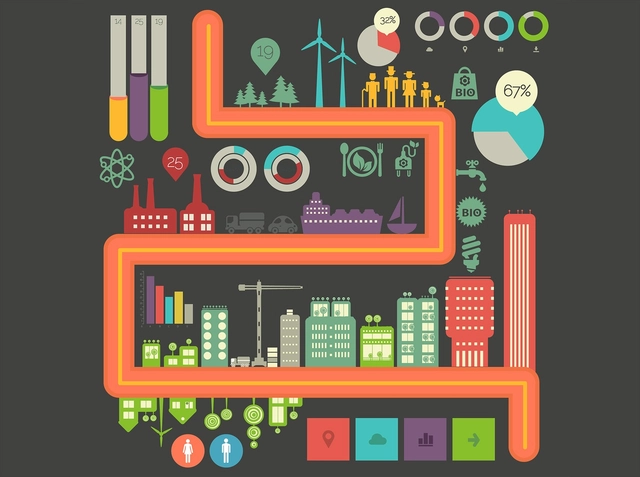 Determine Which Sustainable Building Rating Systems are Best for You - Sustainability