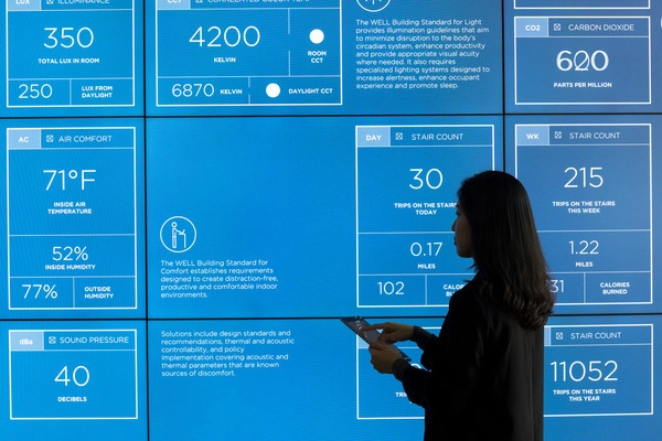 Smart Cities Paving the Way to a Smart Future - Featured Image